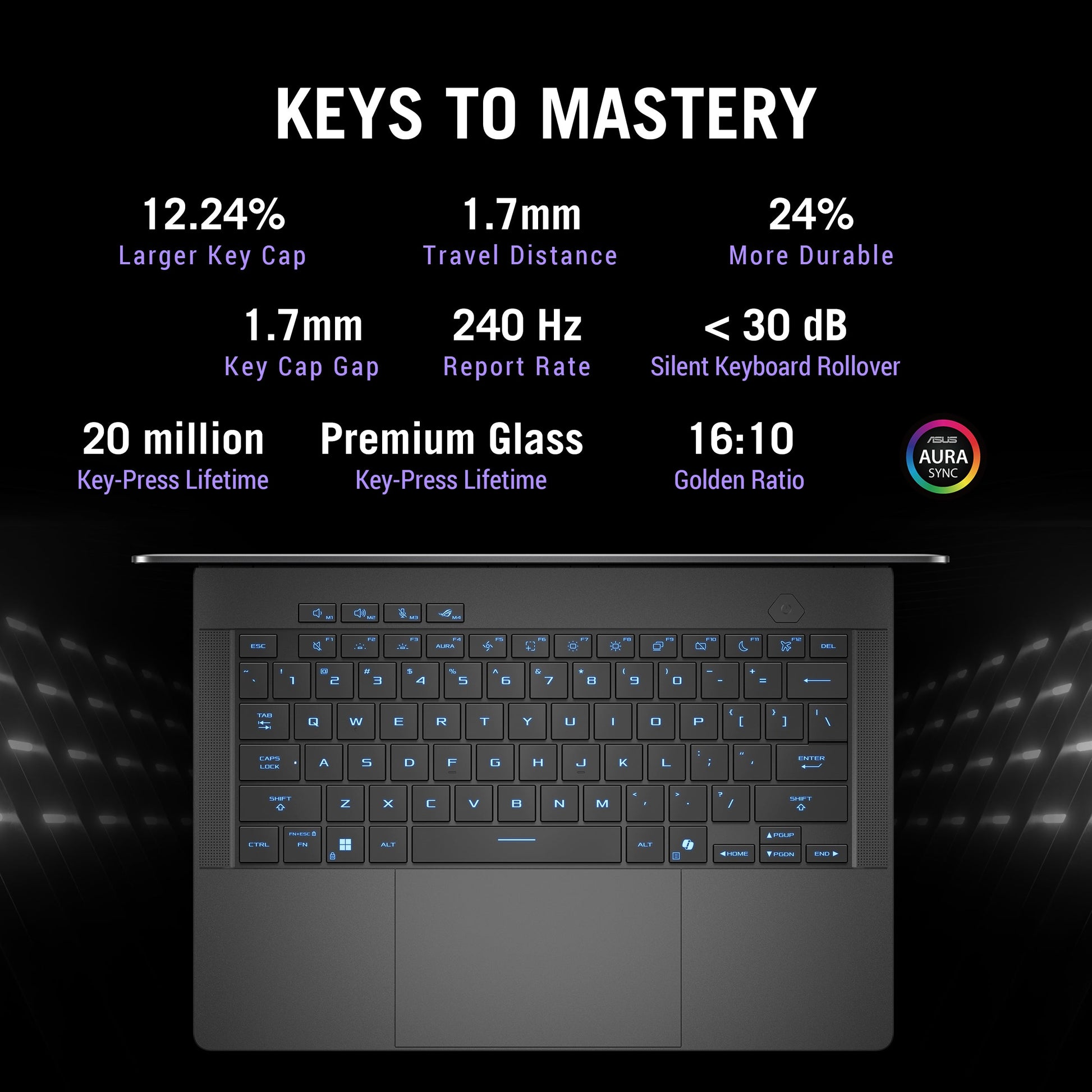 ASUS ROG Zephyrus G14 GA403UP-CS96 — RTX 5070, Ryzen 9 270, 32GB, 1TB