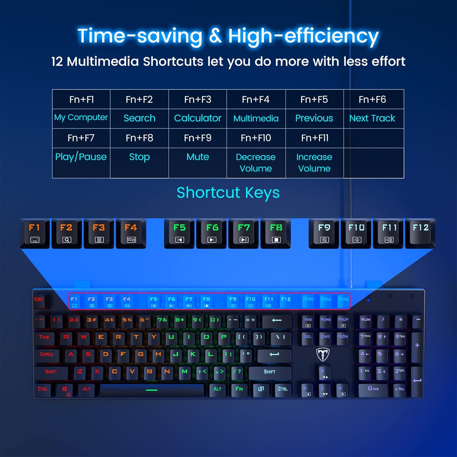Mechanical RGB Gaming Keyboard