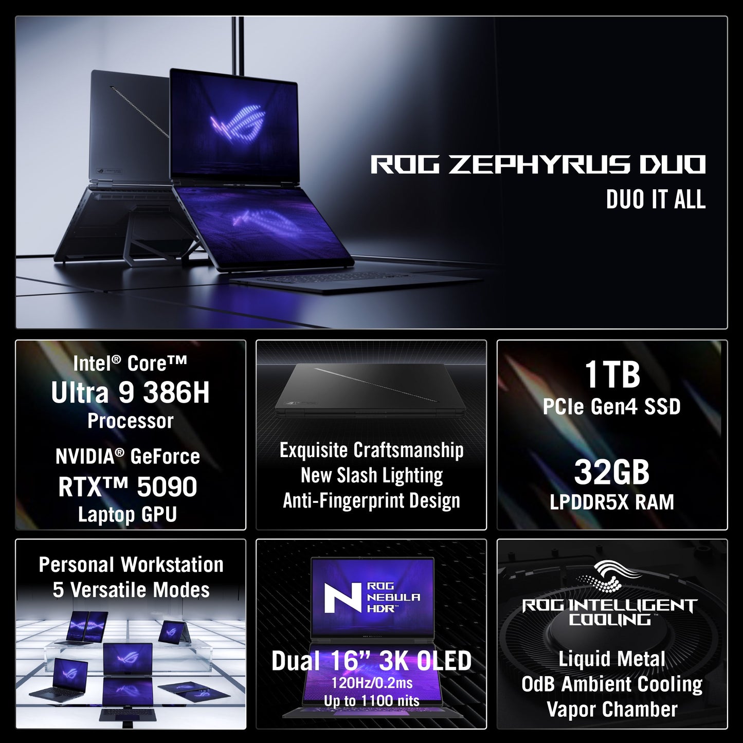 ASUS ROG Zephyrus Duo (2026) GX651AX-DB96 Gaming Laptop