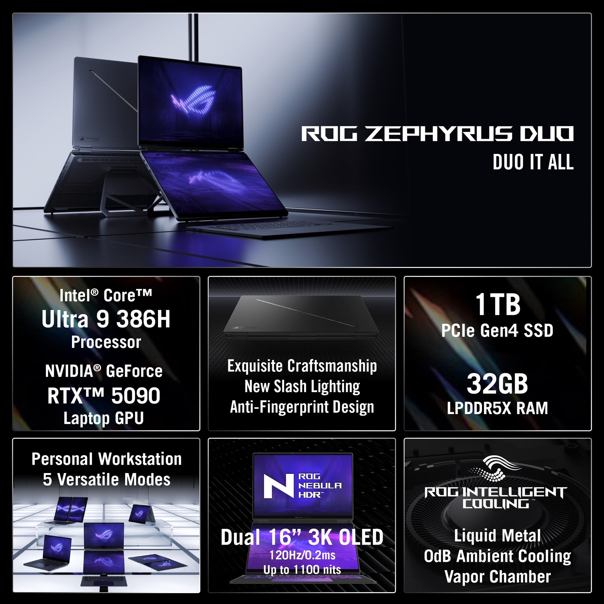 ASUS ROG Zephyrus Duo (2026) GX651AX-DB96 Gaming Laptop