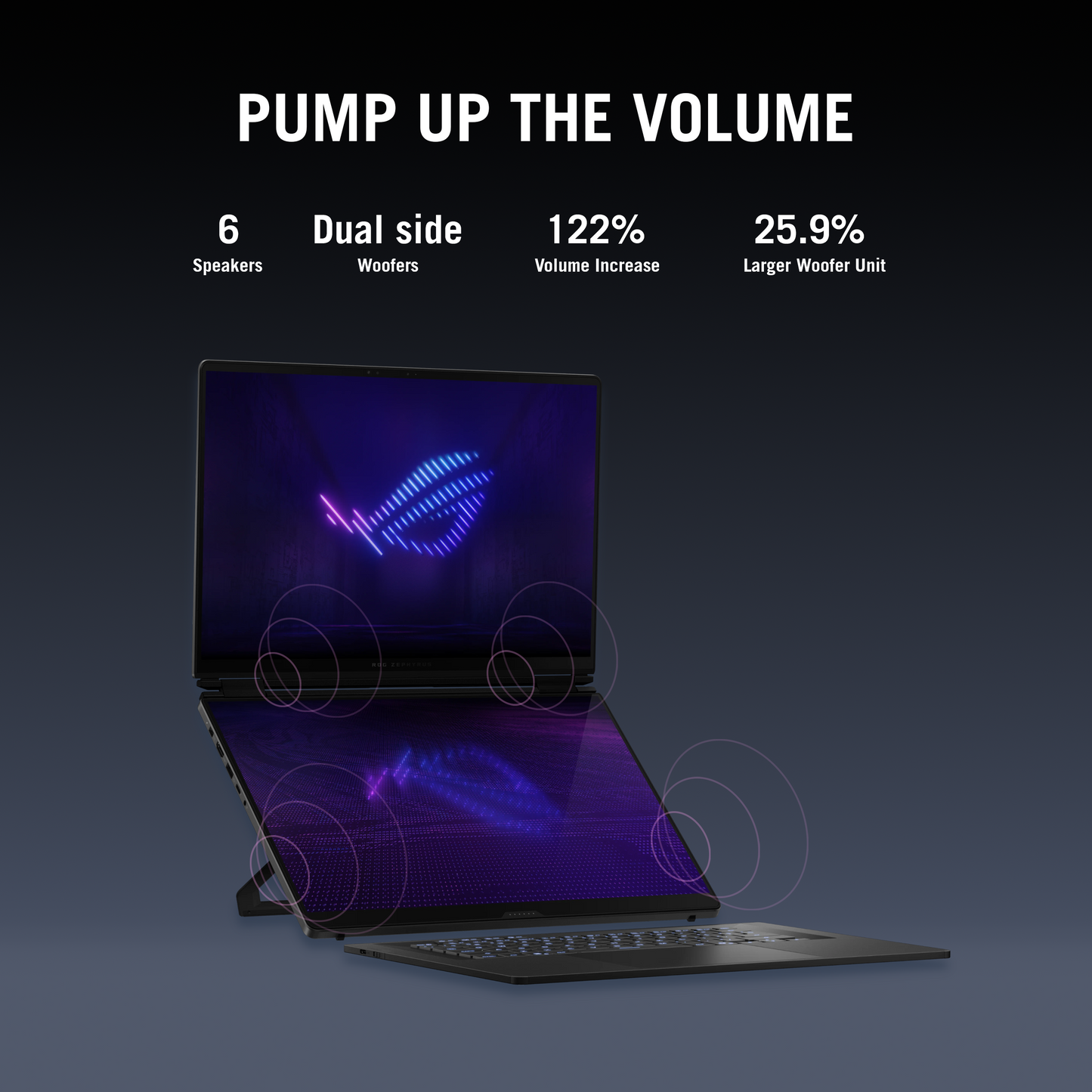 ASUS ROG Zephyrus Duo (2026) GX651AX-DB96 Gaming Laptop