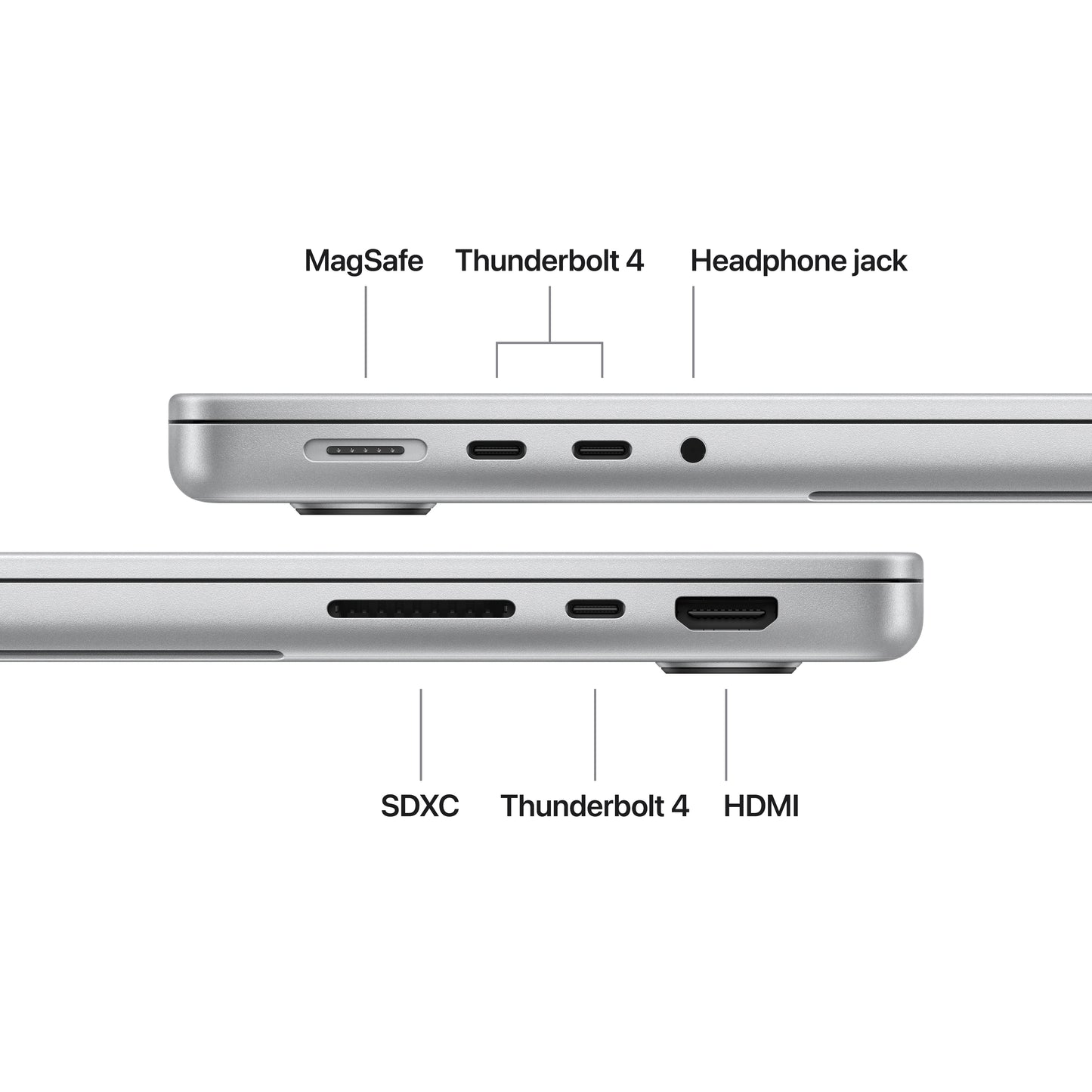 14-inch MacBook Pro (M5 Pro or Max)
